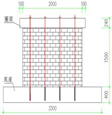 太阳成集团tyc151cc