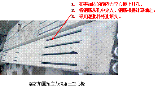 太阳成集团tyc151cc