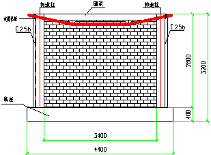 太阳成集团tyc151cc